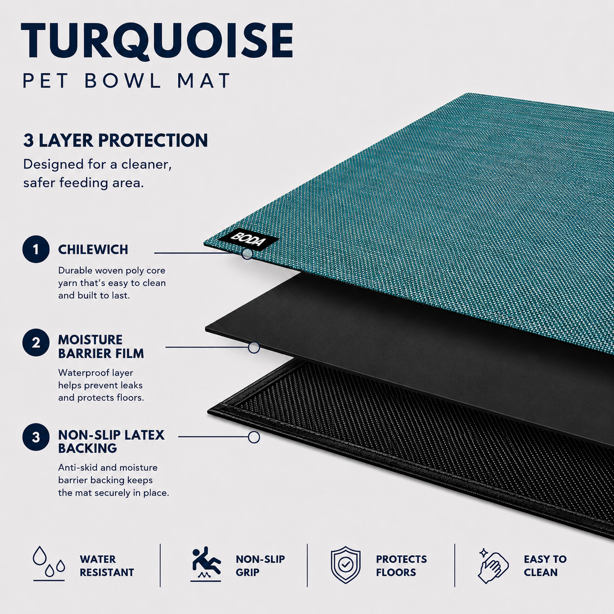 Turquoise Mat