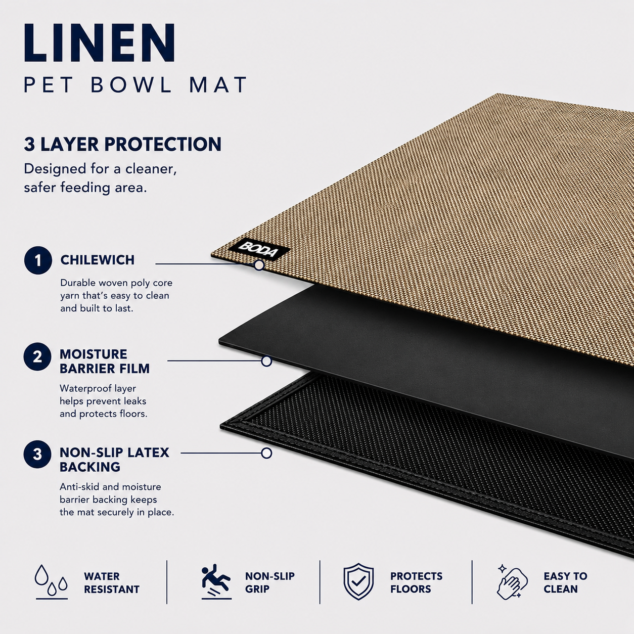 Linen Mat